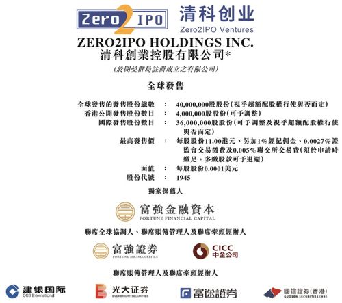 清科创业今日招股 股权投资新机遇即将登陆港交所